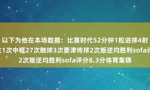 以下为他在本场数据：比赛时代52分钟1粒进球4射2正2次过东说念主1次中框27次触球3次要津传球2次叛逆均胜利sofa评分8.3分体育集锦