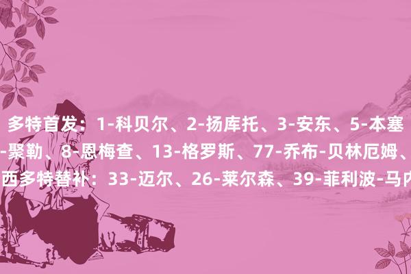 多特首发：1-科贝尔、2-扬库托、3-安东、5-本塞拜尼、24-娴雅松、25-聚勒、8-恩梅查、13-格罗斯、77-乔布-贝林厄姆、10-布兰特、9-吉拉西多特替补：33-迈尔、26-莱尔森、39-菲利波-马内、44-索迈拉-库利巴利、47-本卡拉、7-雷纳、20-萨比策、27-阿德耶米、43-吉滕斯、17-楚克乌梅卡、37-坎贝尔、46-埃兹希勒、40-萨穆埃莱-伊纳西奥、16-杜兰维尔、14-拜尔马梅洛迪日落首发：30-隆文-威廉姆斯、25-穆达乌、20-克卡纳、24-库皮多、29-伦加、11-阿伦德、4-莫科纳、10-卢卡斯-里贝罗、18-兹瓦尼、17-塔什里克-马修斯、13-雷纳斯马梅洛迪日落替补：1-昂延戈、2-霍扎、5-莱布萨、28-姆敦耶瓦尔、27-莫雷纳、34-玛瓦拉、8-杰登-亚当斯、15-奥巴斯、12-迈马、6-莫迪巴、21-姆胡利塞、9-萨尔斯、16-莱特拉库、35-莫伊巴、38-沙鲁利勒【赛前信息】    体育最新信息