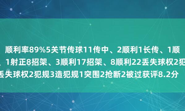 顺利率89%5关节传球11传中、2顺利1长传、1顺利1创造首要契机3射门、1射正8招架、3顺利17招架、8顺利22丢失球权2犯规3造犯规1突围2抢断2被过获评8.2分    体育赛事直播